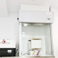 Cappuccio espirante per forno cilindro - porta anteriore trasparente